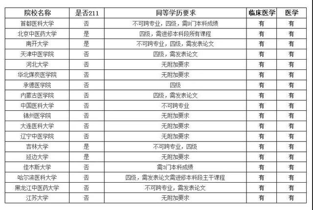 2025年份生肖表,昭昭墨墨沒(méi)時(shí)間弄團(tuán)綜了